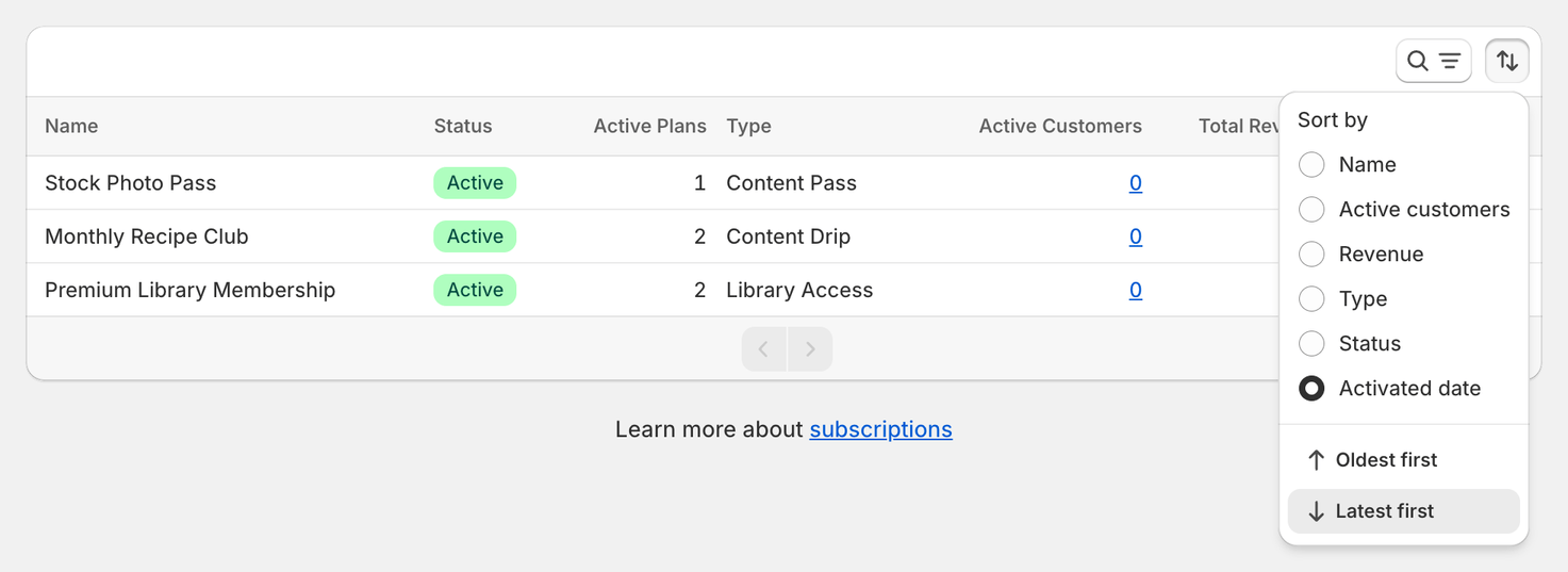 Subscriptions table with the Sort by menu open, Activated date selected and Latest first highlighted