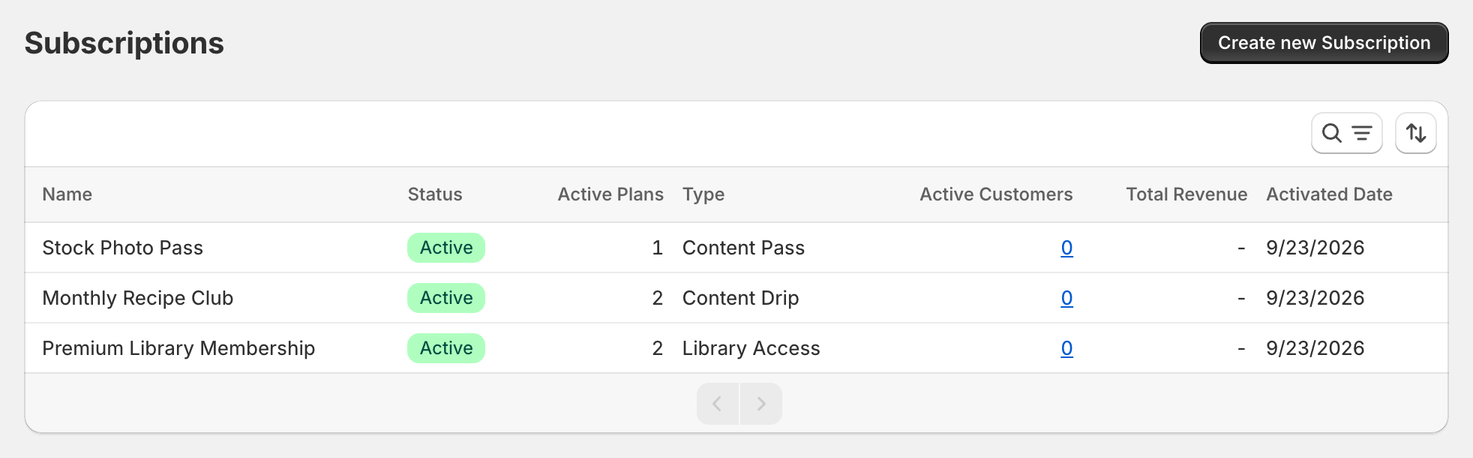 Subscriptions page header with the Create new Subscription button at the top right, above the subscriptions table