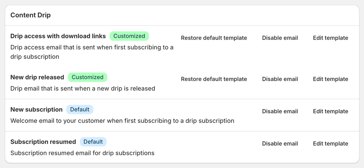 Content Drip email templates: drip access with download links, new drip released, new subscription and subscription resumed